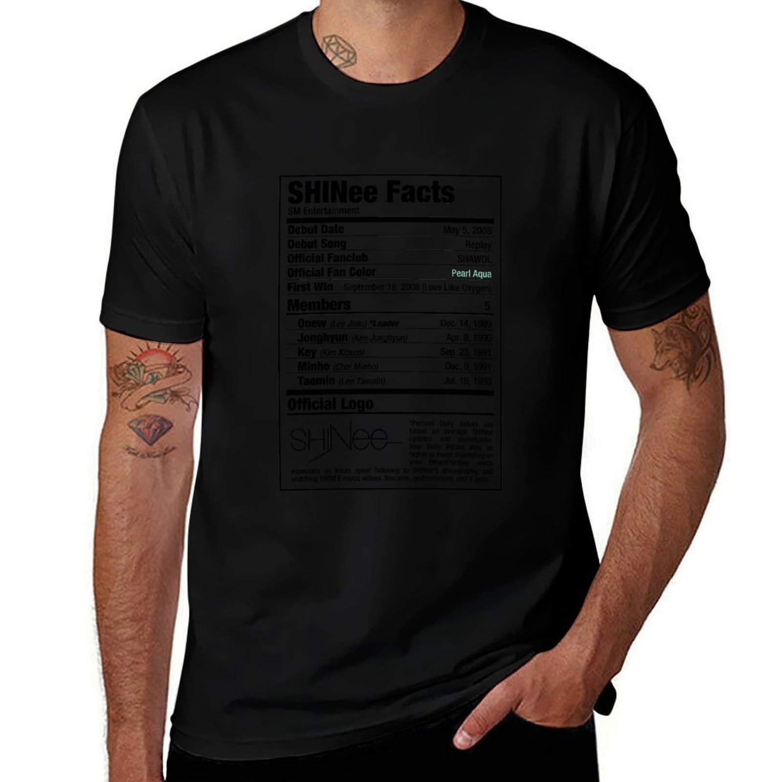 Nutrition Fitness Training - เสื้อยืด SHINee Kpop Nutritional Facts เสื้อยืดออกกำลังกาย