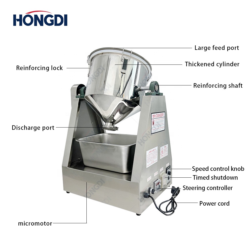 เครื่องผสมผงขนาดเล็ก 5กก./10กก - Nutrition & Fitness Hub บทวิจารณ์และราคา